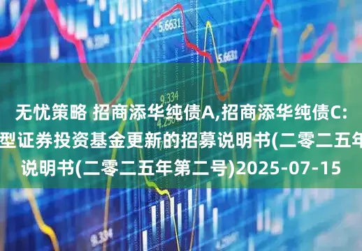 无忧策略 招商添华纯债A,招商添华纯债C: 招商添华纯债债券型证券投资基金更新的招募说明书(二零二五年第二号)2025-07-15