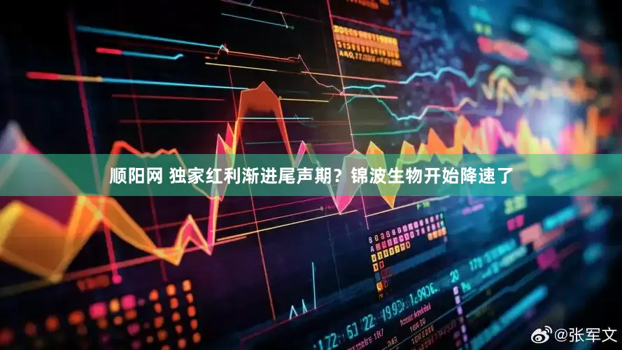 顺阳网 独家红利渐进尾声期？锦波生物开始降速了